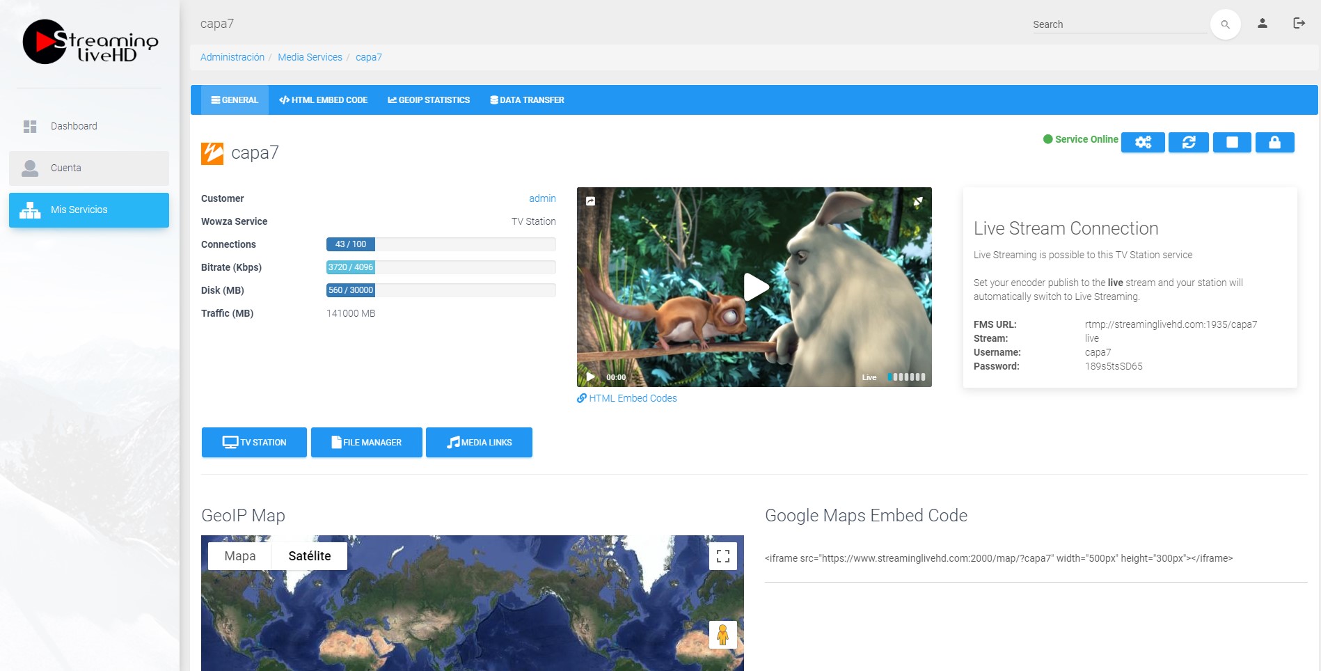 SI Canal de TV United States
